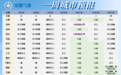 大风降温天气持续影响！安徽最低-9℃ 升温时间确定