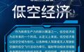 项目签约！宿迁低空经济加速“起飞”