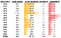 医保进口药在医院难找到？医生、厂商解答背后原因