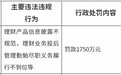监管总局出手！交银理财、人保财险、泰康在线遭重罚！