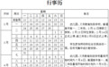 事关放假！安徽一市教育局最新发布！