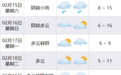 降雨+升温！直冲15℃！需要注意的是……