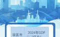 2024年浙江11设区市GDP、居民人均可支配收入等数据出炉