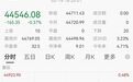 昨夜，黄金突然暴跌50美元