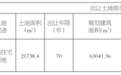 8.8亿元！青岛主城“绝版地块”易主