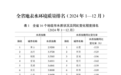 安徽省公布2024年全年全省地表水环境质量排名