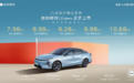 吉利银河L6 EM-i正式上市 限时先享指导价7.98万元起