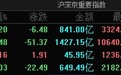 A股指数走弱：创业板指跌逾1%，下跌个股近4300只