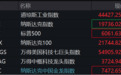 美股深夜爆发全线大涨，金价再创历史新高！特朗普发声