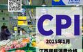 1月份江西居民消费价格同比上涨0.4% 环比上涨0.7%