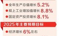 从各地两会看亮点丨信阳深入推进产业绿色崛起