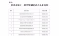 107家企业入选！长沙市第十一批智能制造试点企业名单公示