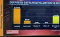 DeepSeek有多奇迹，百度就有多落寞