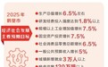 鹤壁 “一链一策” 向新而行