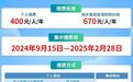 仅剩8天！上饶2025年度居民医保缴费进入倒计时