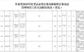 @退役大学生士兵　甘肃超400公务员岗位等你报考