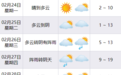 最高27℃，反转在这天！宁波要入春了？