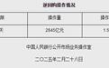 2月28日央行开展2845亿元7天期逆回购操作