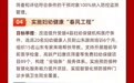 聚力民生 情暖民心——山东援疆发布2025年30项惠民实事