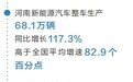 车轮上的新河南——河南新能源汽车突围记