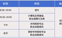 2025年海南省高职分类招生考试将于3月1日至3日进行