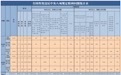 2025年1月全国查处违反中央八项规定精神问题16430起