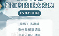 2024年度浙江考古重大发现揭晓