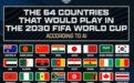 AI预测国足能进2030世界杯