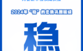 两会新华社快讯：2024年“稳”的态势巩固延续