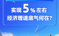 实现5%左右经济增速底气何在？