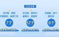 从山东“智造”里，读懂山东制造业攀登之路