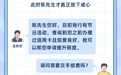 【消保3.15】民生银行西安分行《以案说险丨信用卡代办莫轻信，刷流水提额别入局》