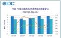 IDC：2024年中国PC显示器市场出货量2705万台，高刷显示器向办公市场渗透