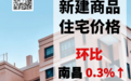 2月南昌、九江、赣州三地最新房价：二手住宅继续下跌