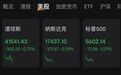 特朗普与普京对话！美股、比特币全线大跳水，黄金暴涨