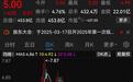 永辉“改革”一董事反对，原因曝光