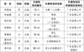 岭南禅韵 | 非遗传承的佛山样本：探寻文化复兴的现代路径