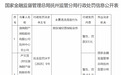 跨区域经营保险业务 渤海财险抚州支公司被罚3万元
