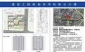 济南又有新楼盘规划公示进展，在这3个重要片区