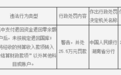 银行财眼｜长沙银行被罚款25.5万元 因未按规定将资金退回国库等两项违规