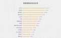 10年质保 只换不修，易开得非遗系列让净水器售后焦虑归零