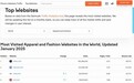 SHEIN 150+产业带计划：助力中国制造走向全球，销售额实现十倍增长