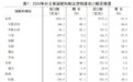 关键时刻，青岛站在了国家最前沿！