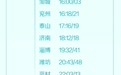 “好客山东·齐鲁1号”是这几趟列车！票方式、票价看这里