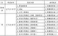 甘肃高校招生体育统考指南来了　发现作弊行为这样举报