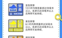 今起萍乡进入多降水时段 户外活动和旅游需注意安全