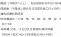 政府买单！南昌50-74岁居民免费肺癌筛查全攻略来了
