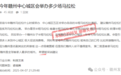 2025年赣州马拉松赛来了！计划于12月举办