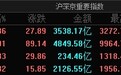 市场早盘震荡反弹：沪指半日涨0.86%，大消费股全线大涨