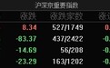 市场全天探底回升：沪指7连涨，多只银行股创历史新高